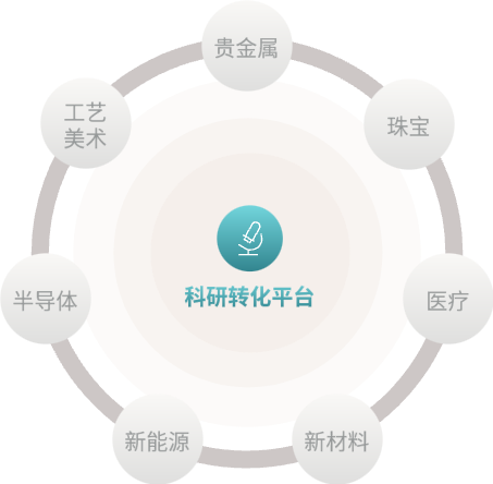 腾博会官网-诚信为本,专业服务!