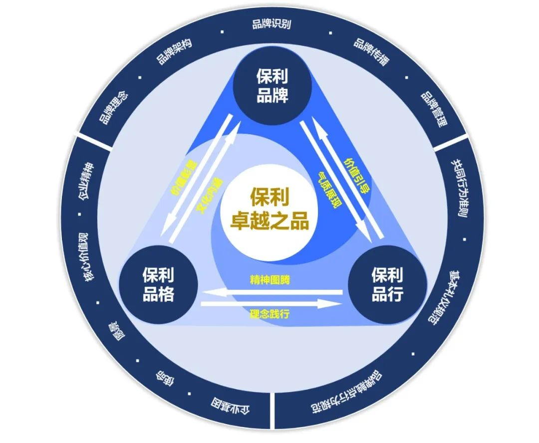 腾博会官网新闻